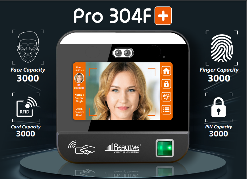 Realtime Long Range Face Recognition